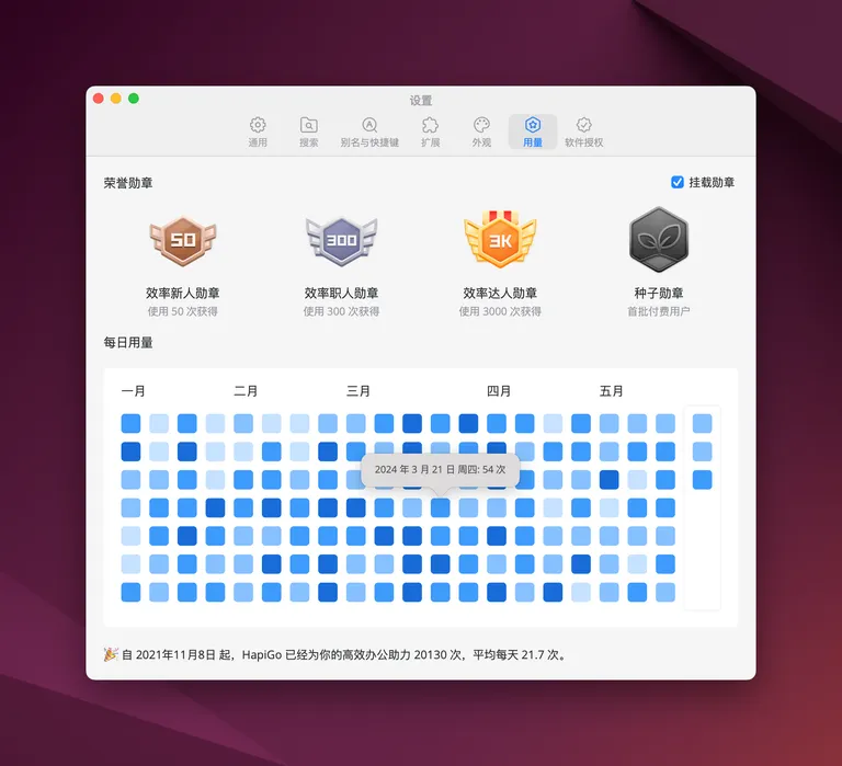个人的 Hapigo 用量